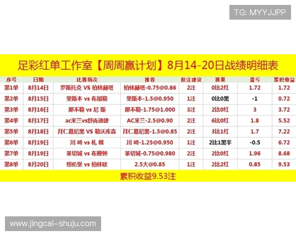 开云体育怎么下波胆单避坑指南极速提现