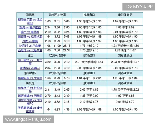 波胆赔率平台对比评测避坑防骗指南